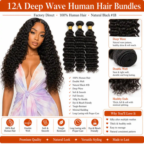 12A Deep Wave Human Hair Bundles Double Weft Hair Extensions