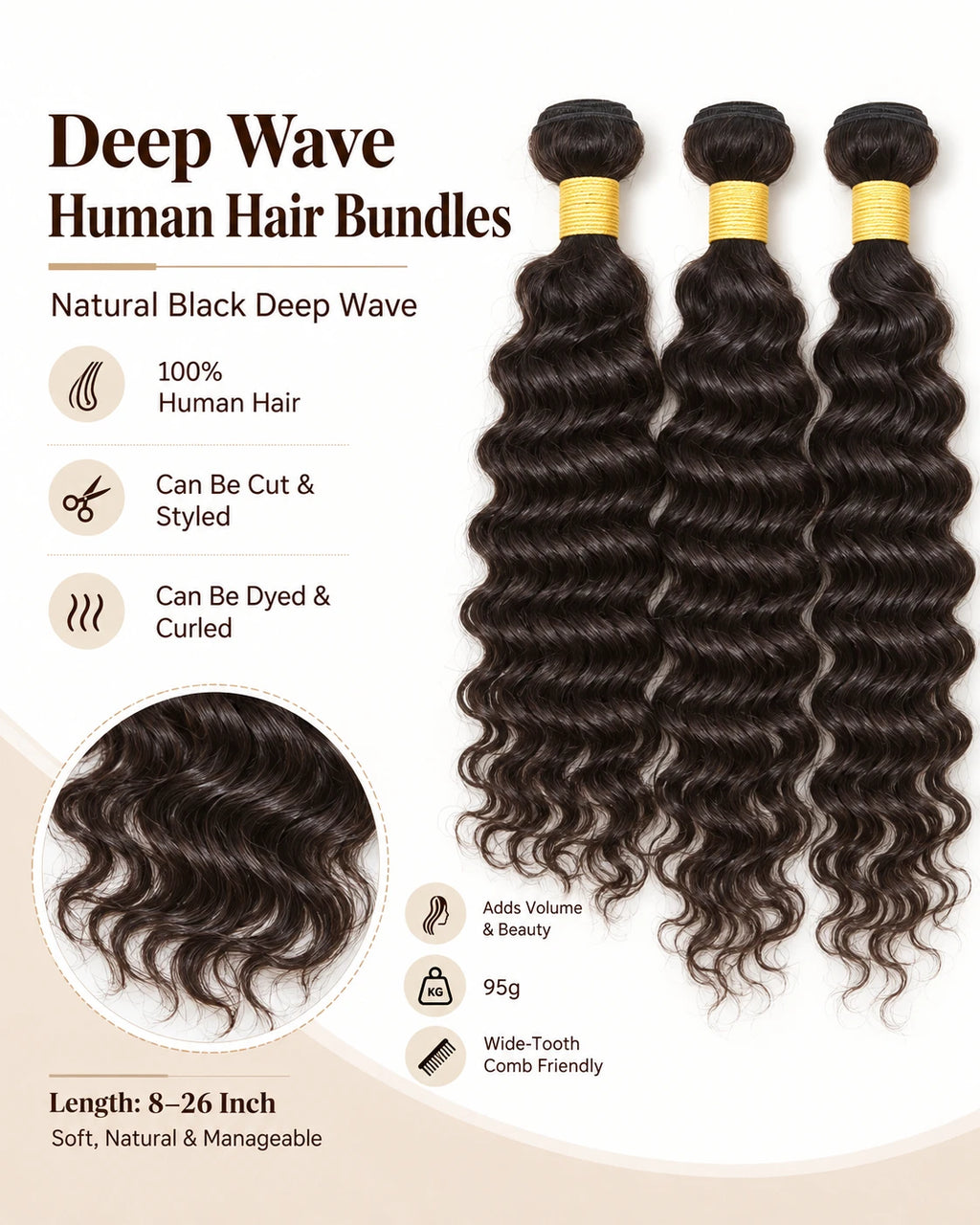 Infographic of natural black deep wave human hair bundles showing full ends and 8 to 26 inch length