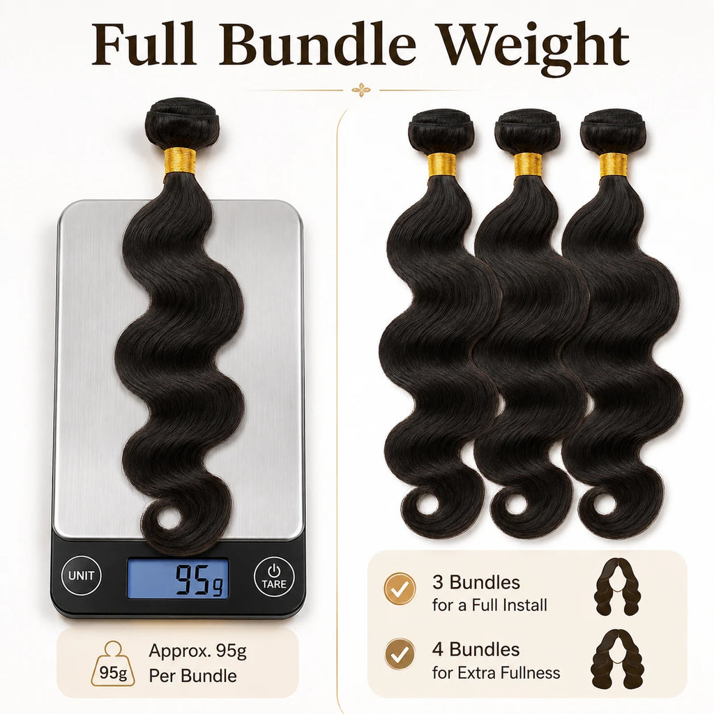 Digital scale showing 95 gram full bundle weight for human hair extensions