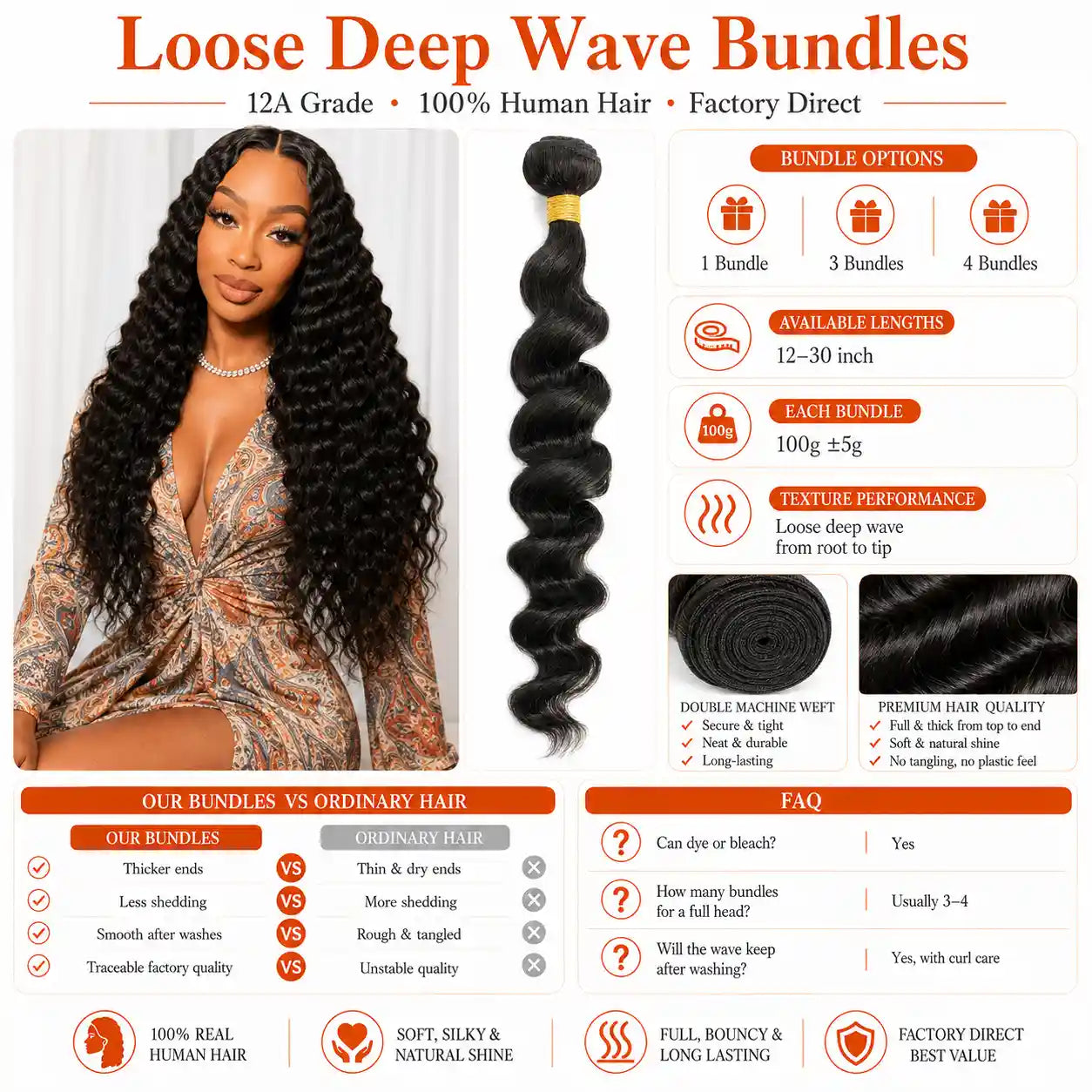 12A Loose Deep Wave Human Hair Bundles Double Weft Hair Extensions