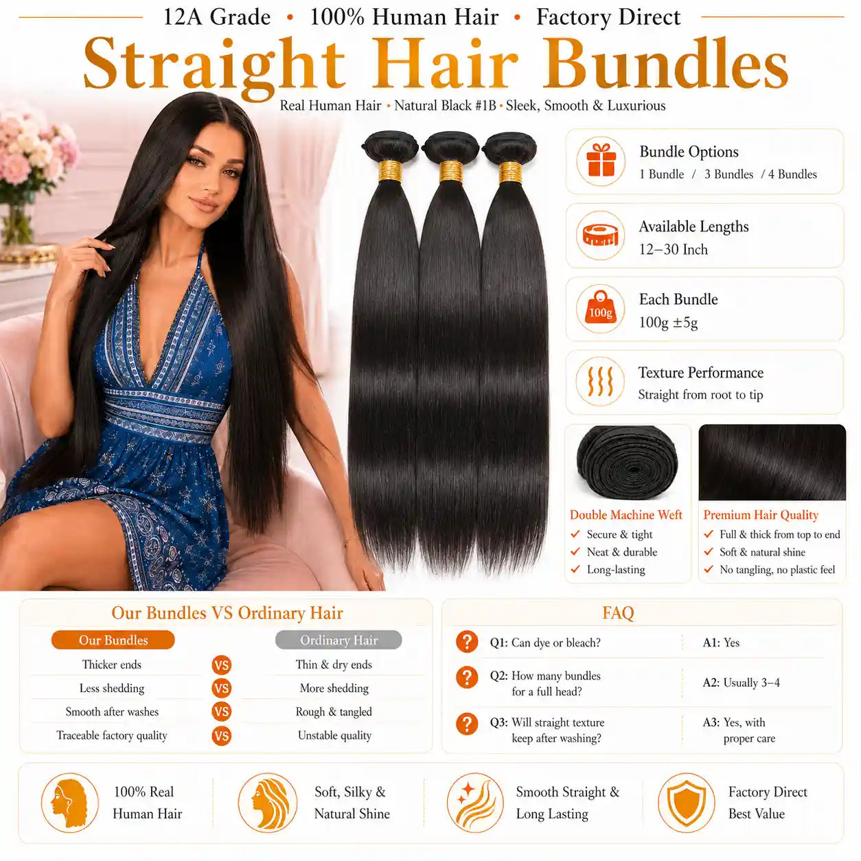 12A Straight Human Hair Bundles Double Weft
